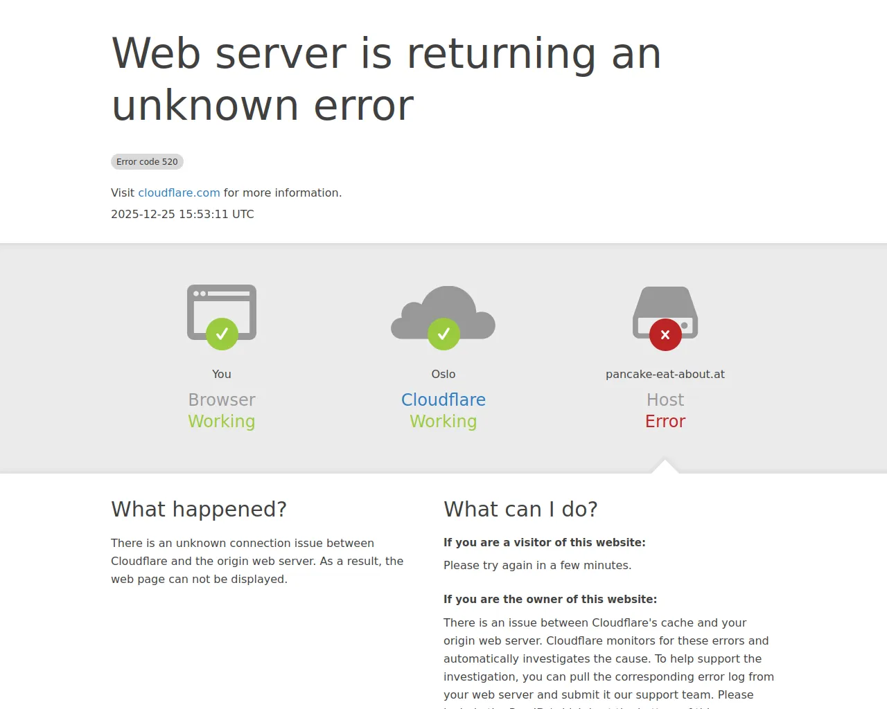 Screenshot of pancake-eat-about.at