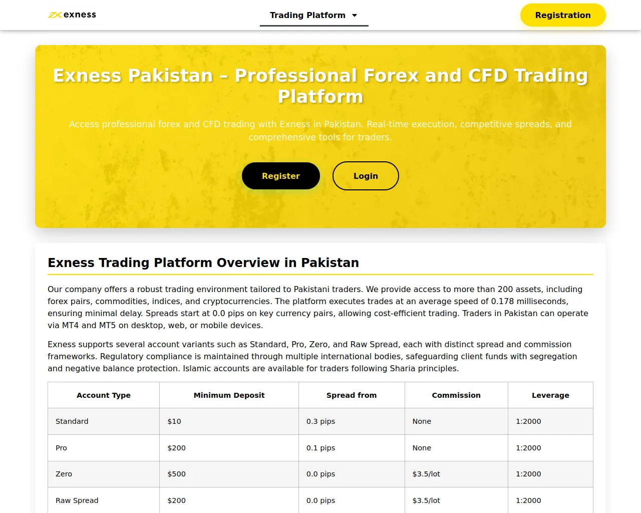 Screenshot of ex-globalmarkets-pakistan.com