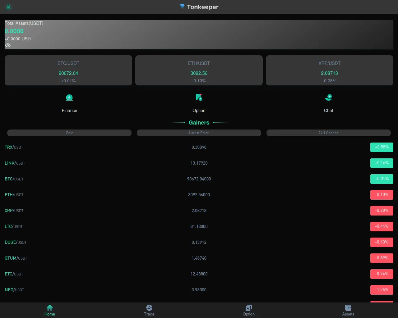 Screenshot of tonkeeper-walle.top