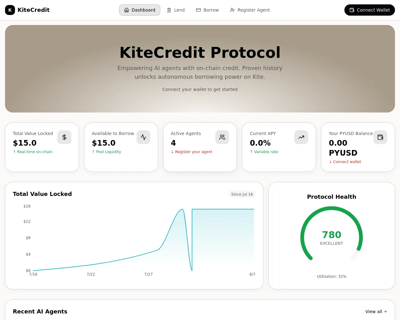Screenshot of kitecredit.org