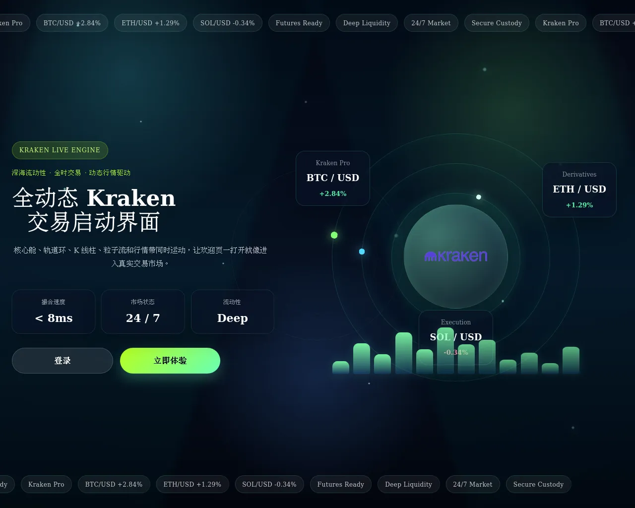 Screenshot of kraktg.abvdk.cn