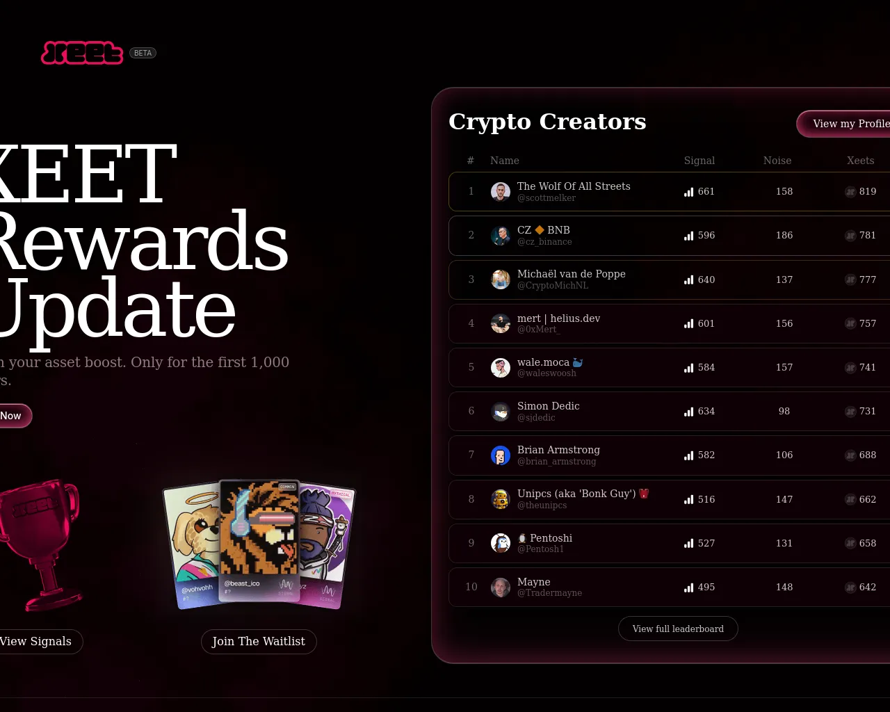 Screenshot of vote-xeetsai-com.pages.dev