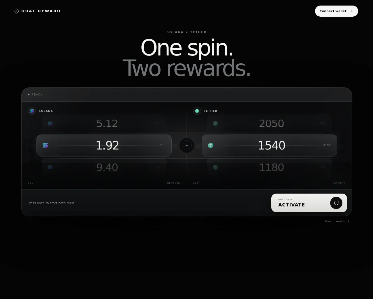 Screenshot of thesolspin.cc