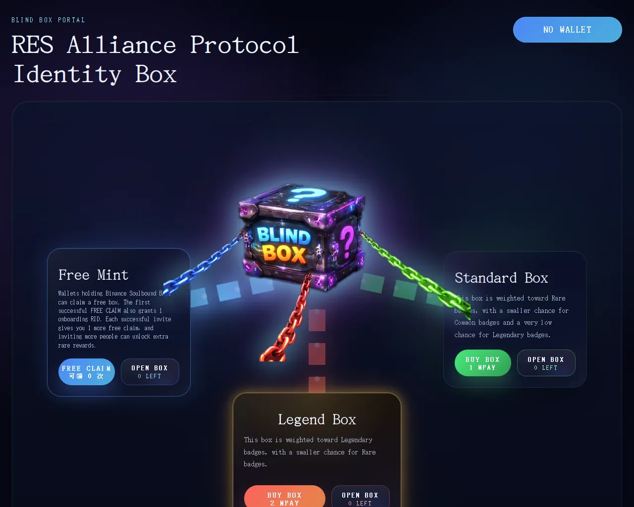 Screenshot of blindbox-optimized-66-20260427.pages.dev