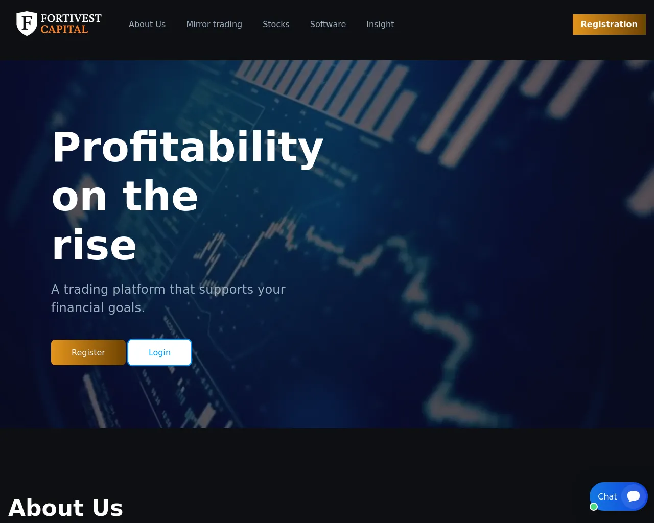 Screenshot of fortivestcapital.com