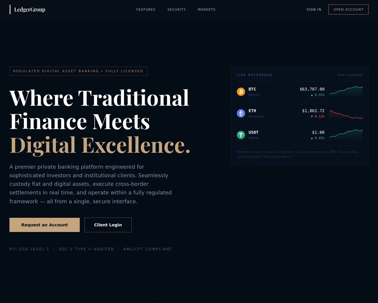 Screenshot of ledgergroup.net