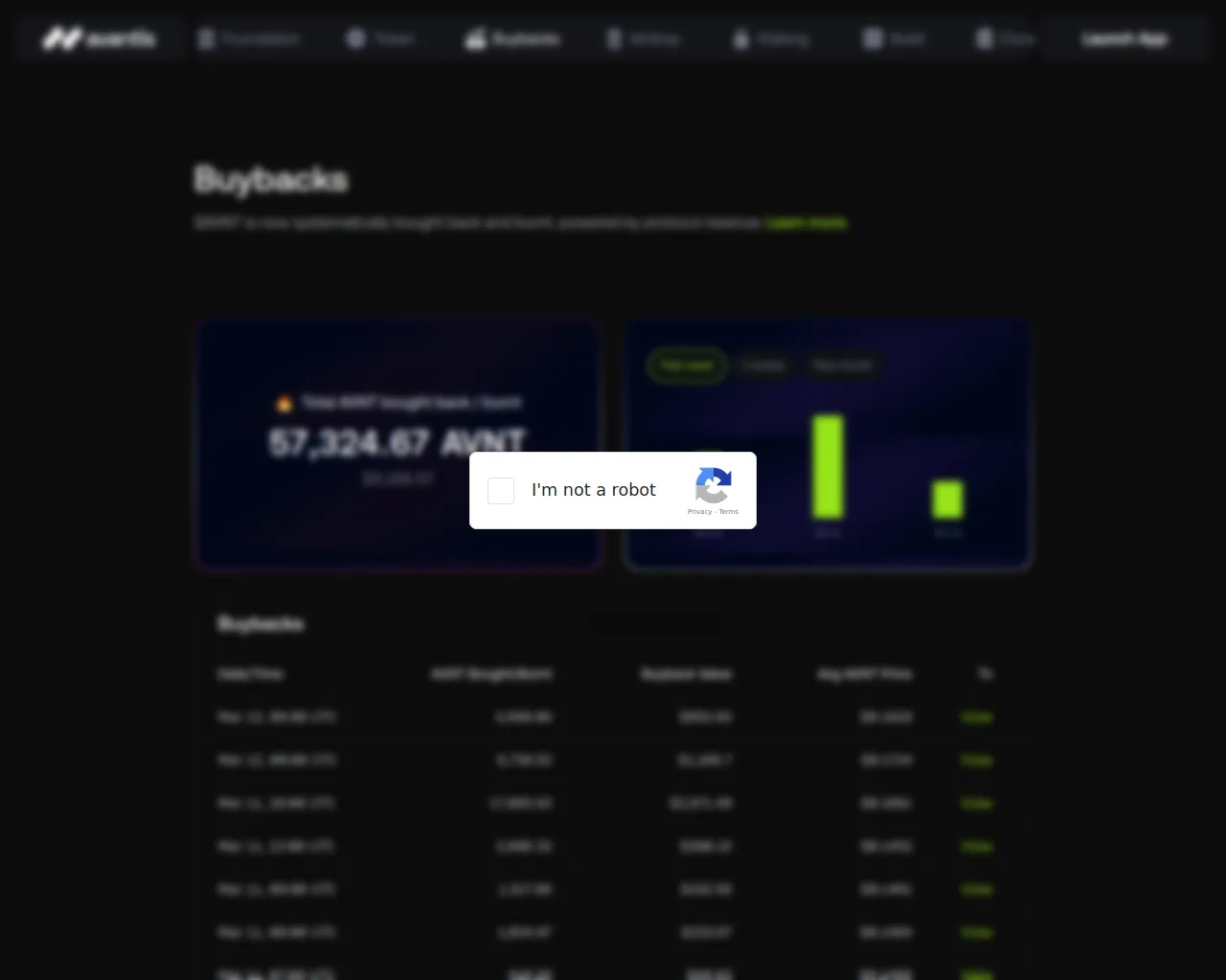 Screenshot of foundation.avantisfi.fun