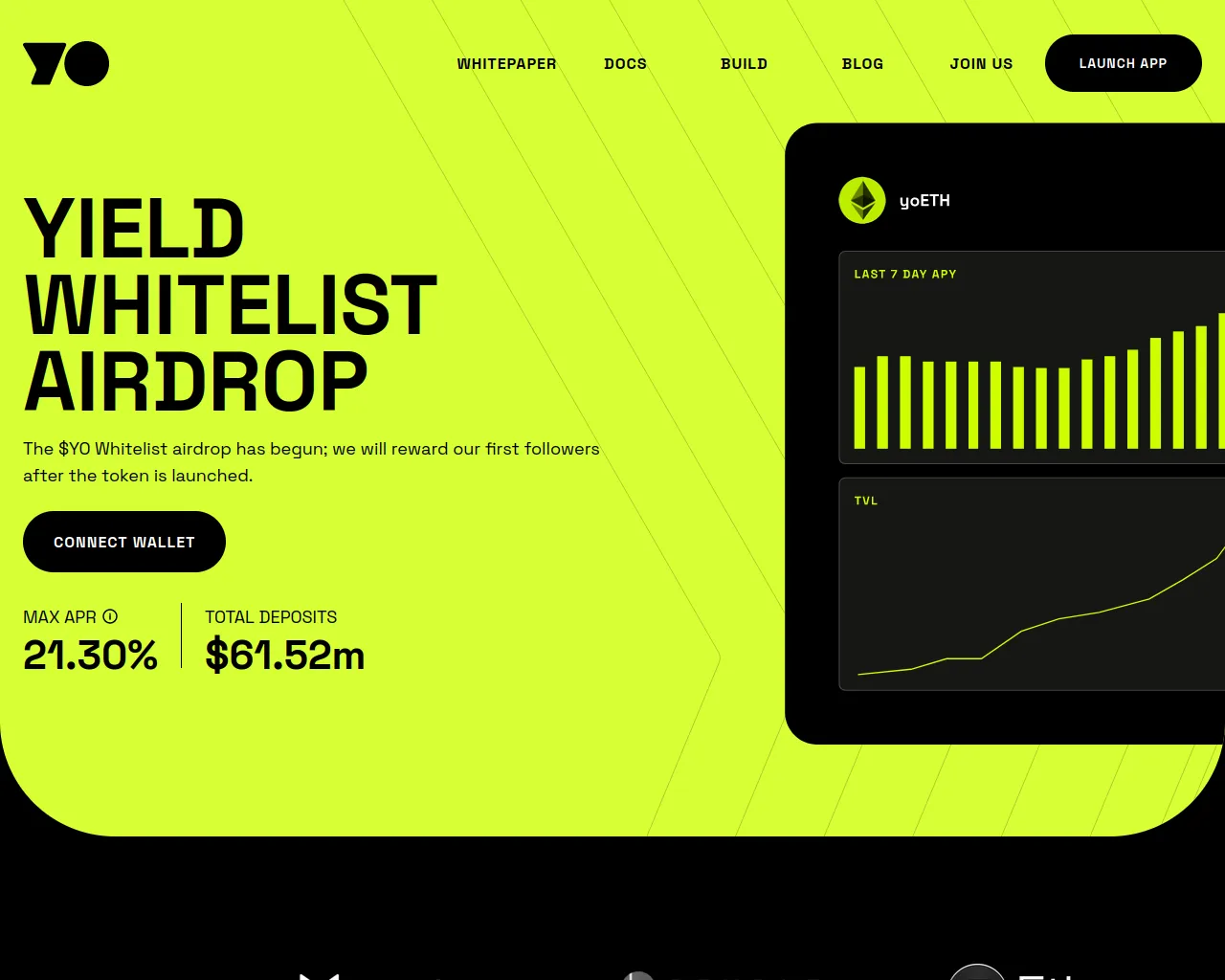 Screenshot of whitelist-yo.xyz