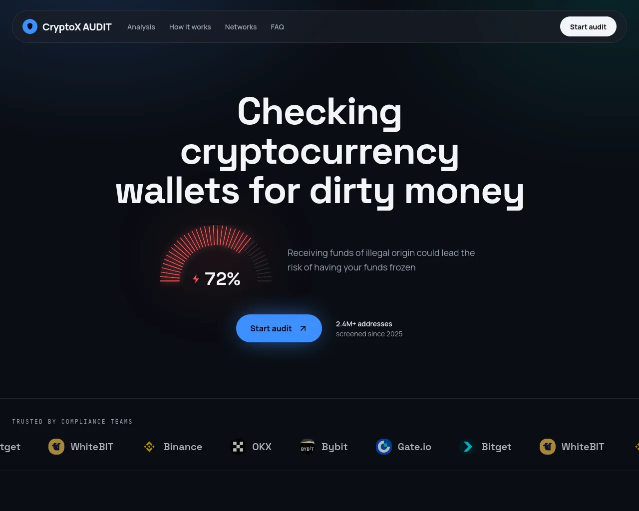 Screenshot of cryptoxaudit.com