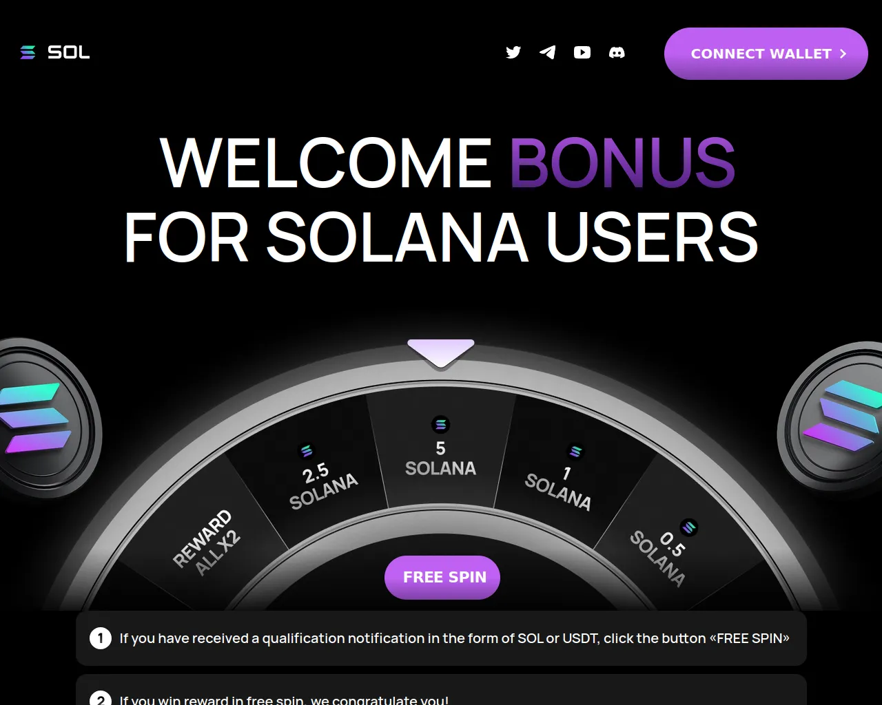 Screenshot of sol.swiftsniper.com