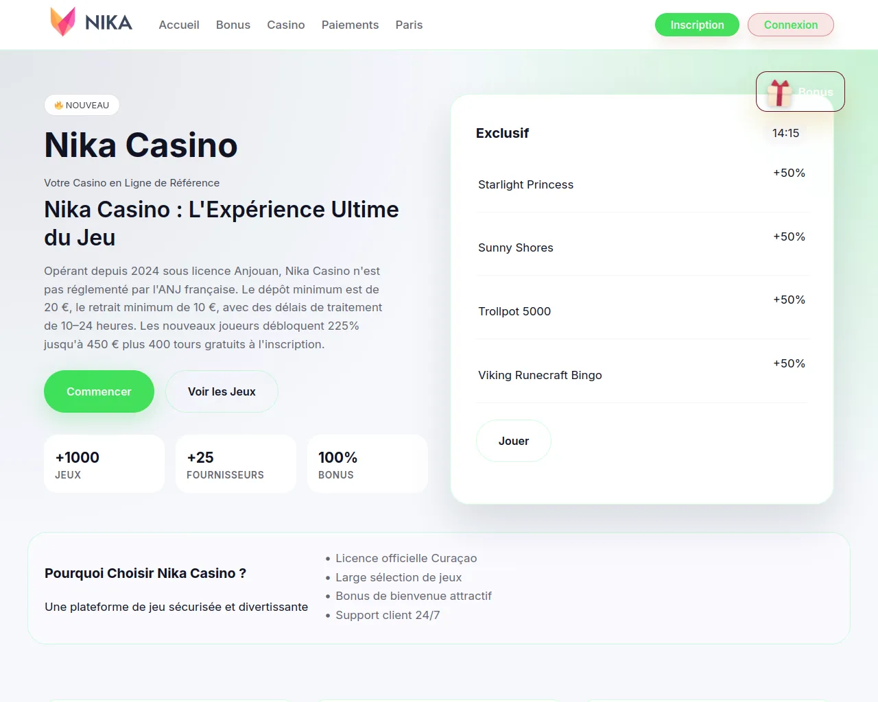 Screenshot of nikacasinofr.org