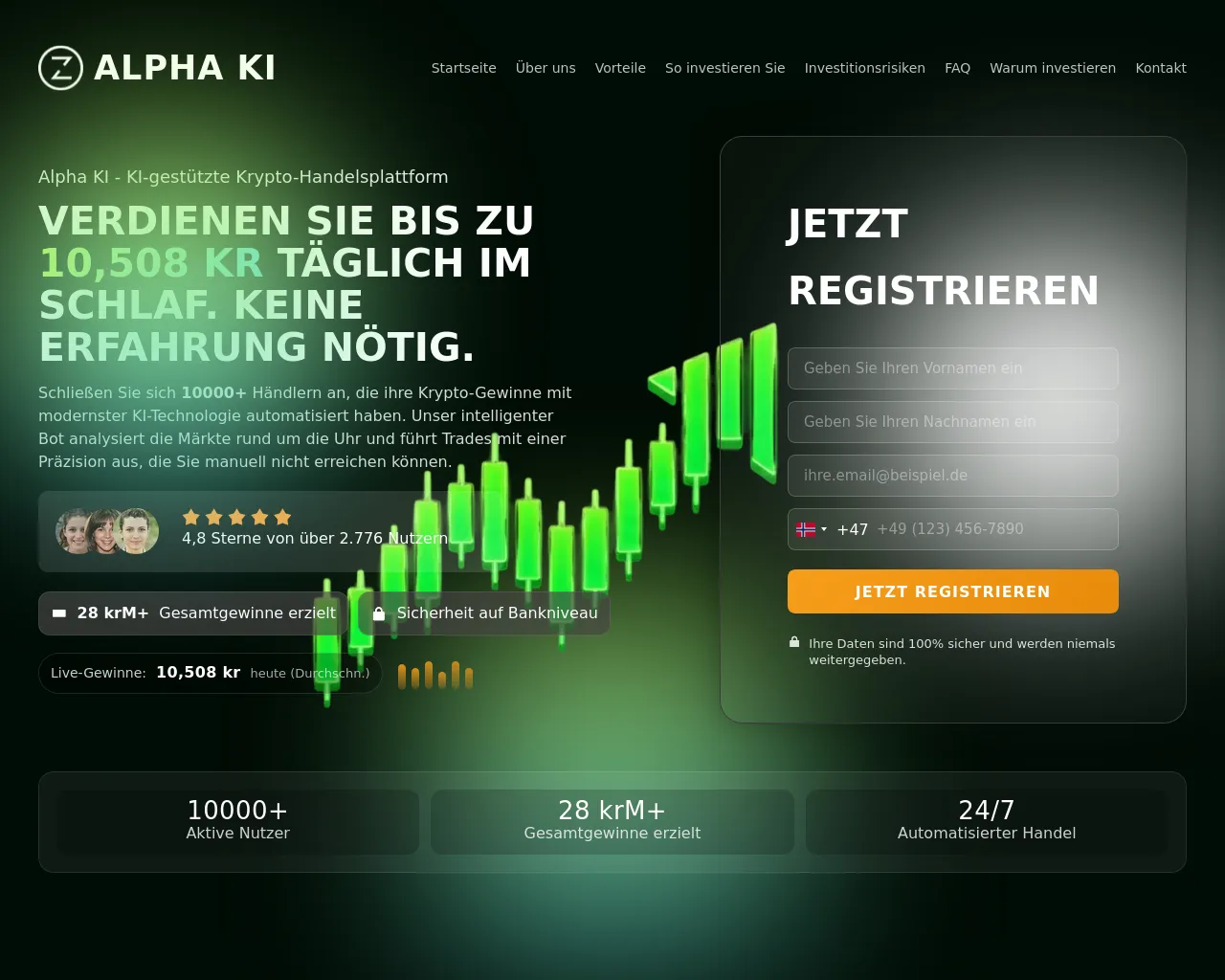 Screenshot of alphakitrade.de