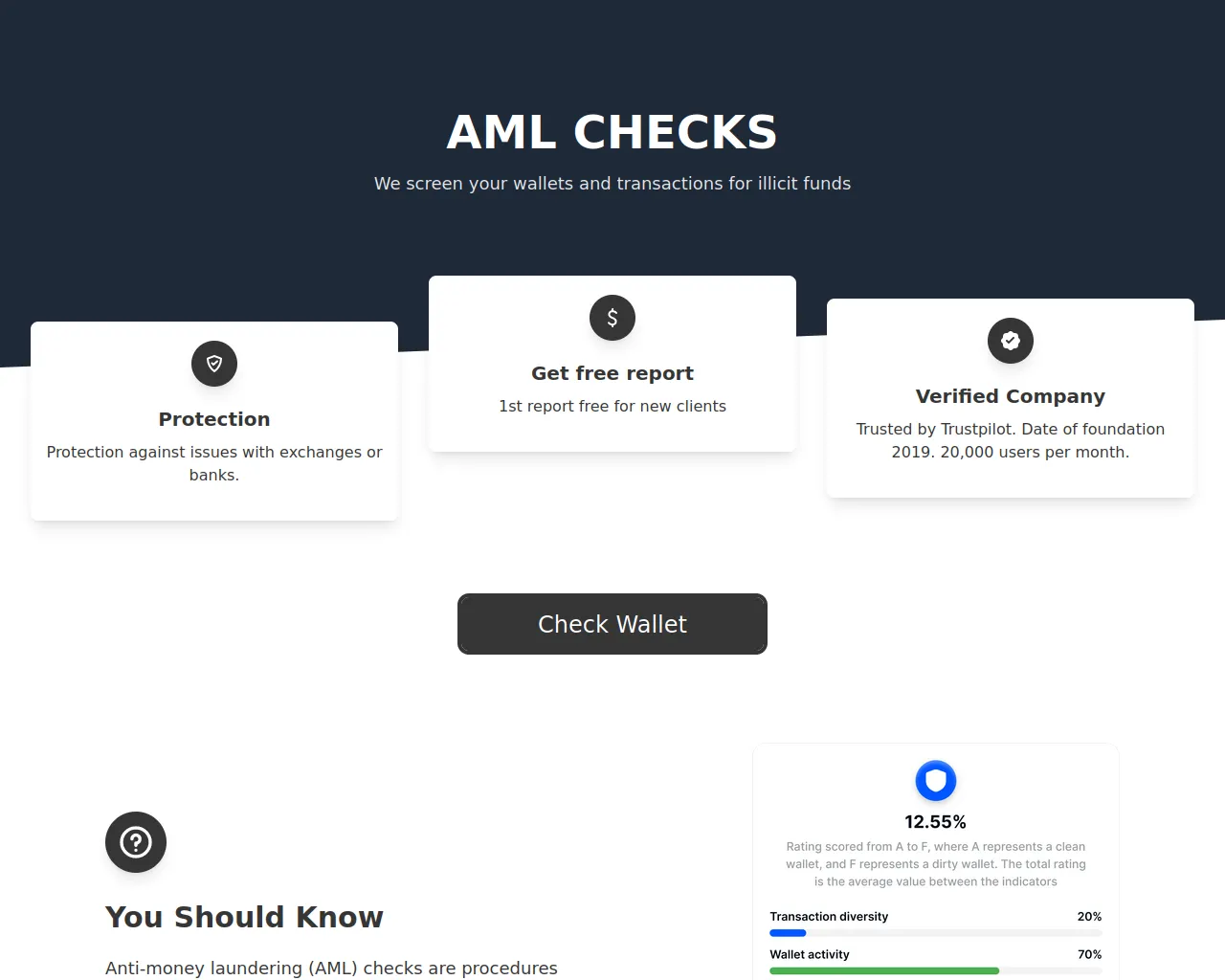 URLQuery capture for sync-aml.one