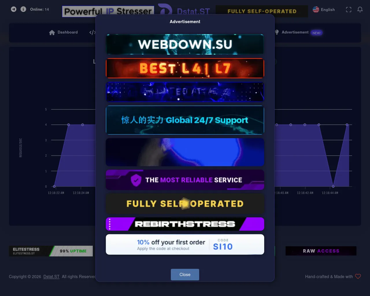 Screenshot of dstatst.net