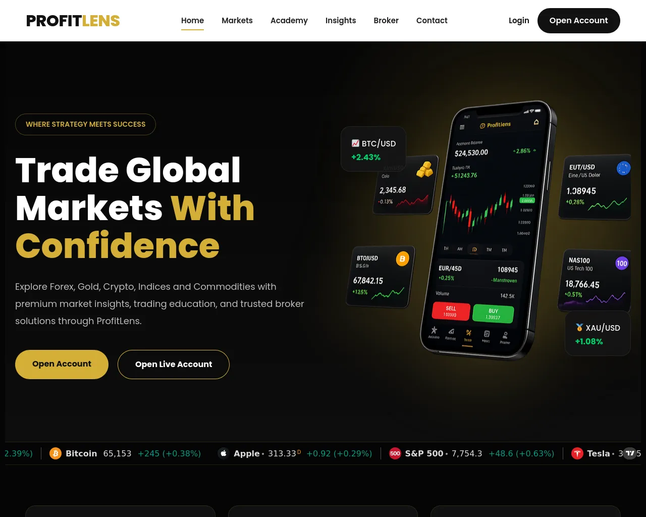 Screenshot of profitlens.trade