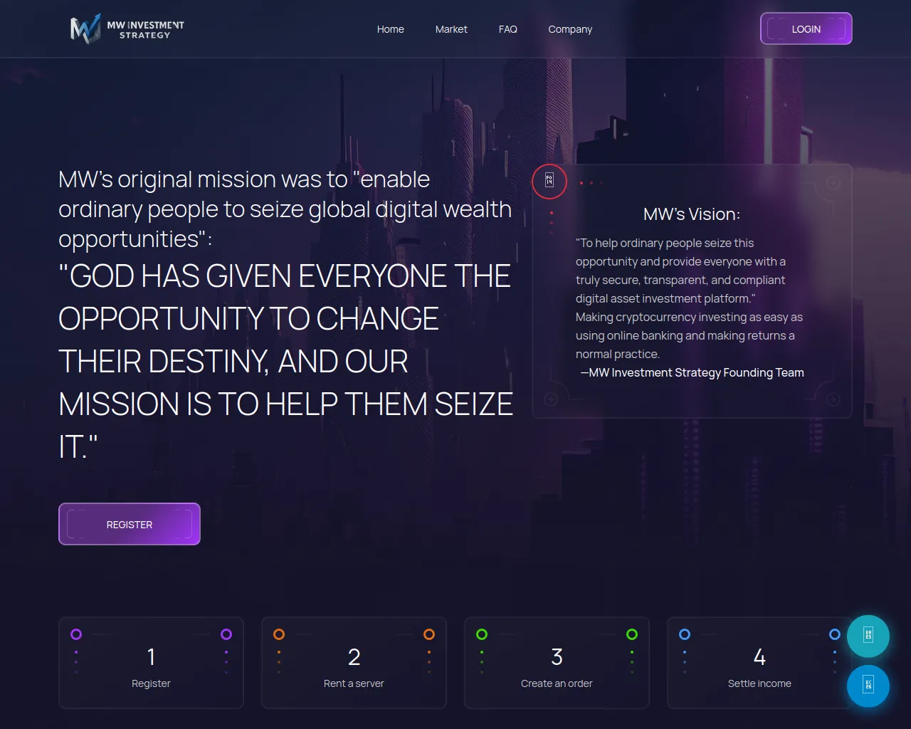 Screenshot of mwinvestmentstrategy.com