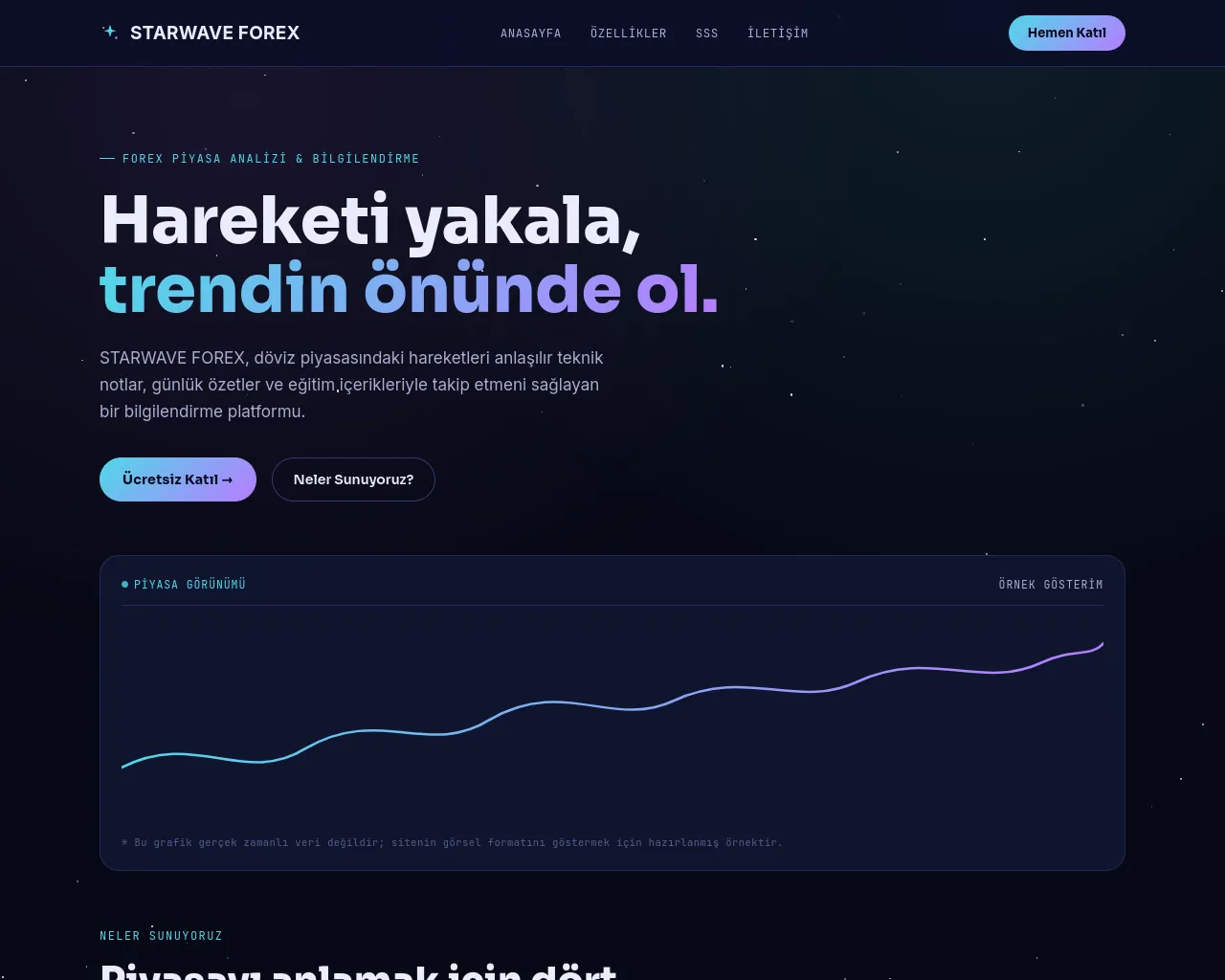 Screenshot of starwaveforex.com