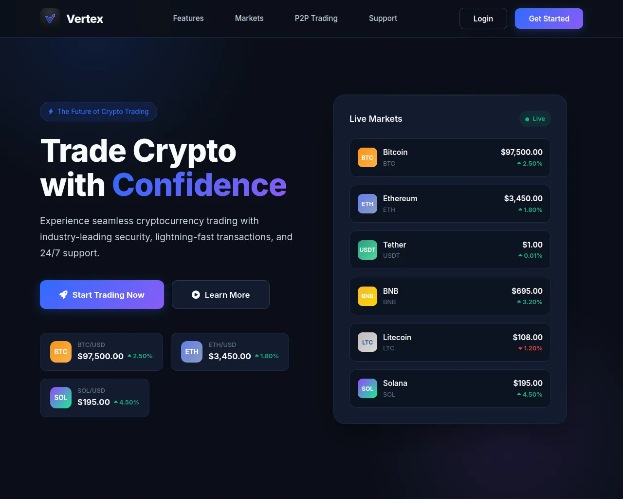 Screenshot of fundpricelow.xyz