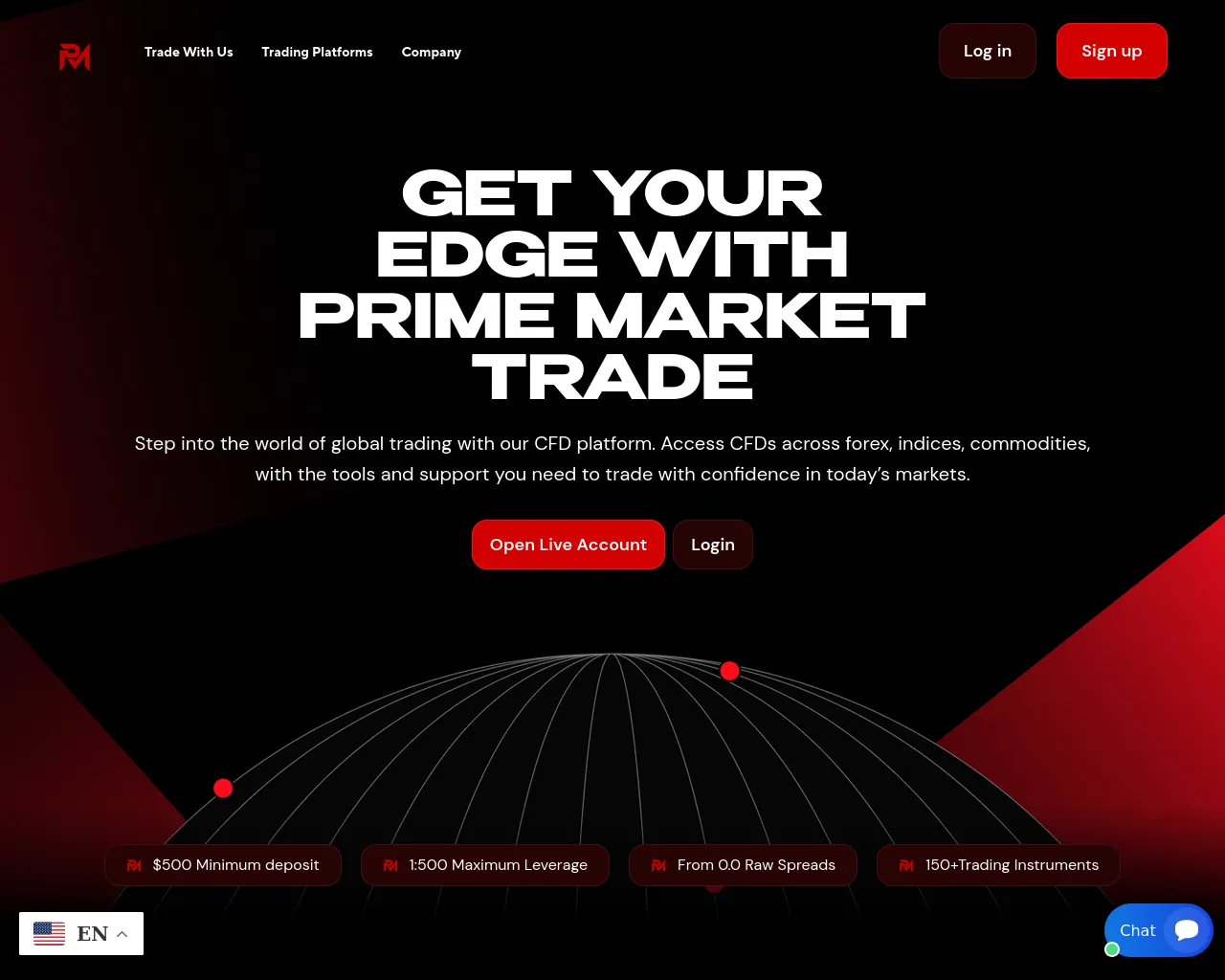 Screenshot of primemarkettrade.com
