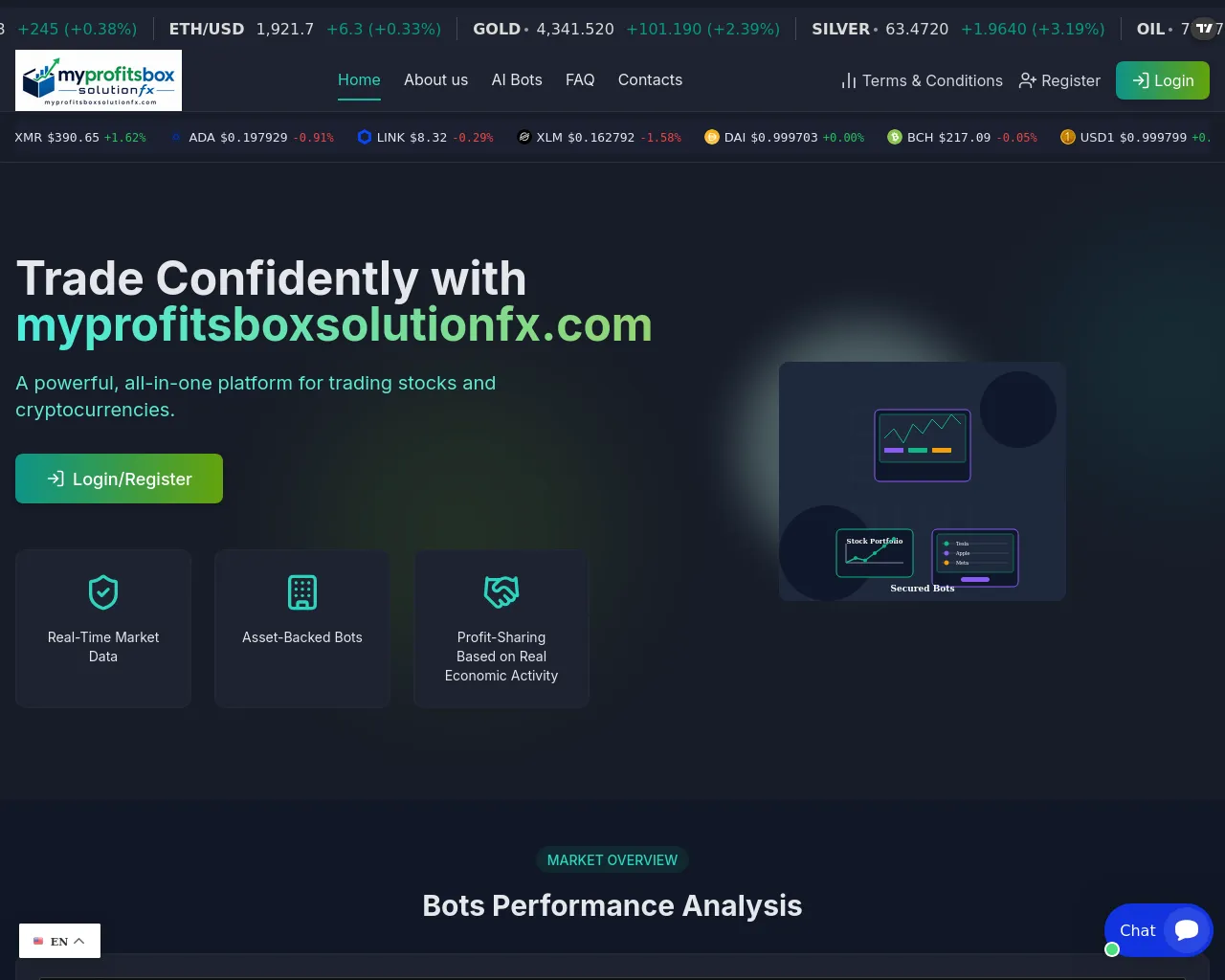 Screenshot of myprofitsboxsolutionfx.com