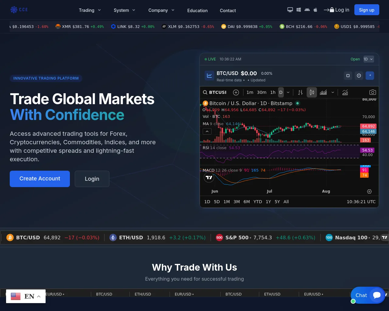 Screenshot of centralcapitalexchange.com