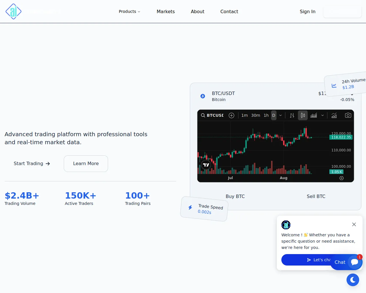 Screenshot of aibittraders.com