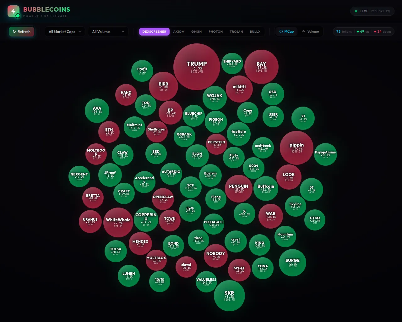 Screenshot of bubblecoins.xyz