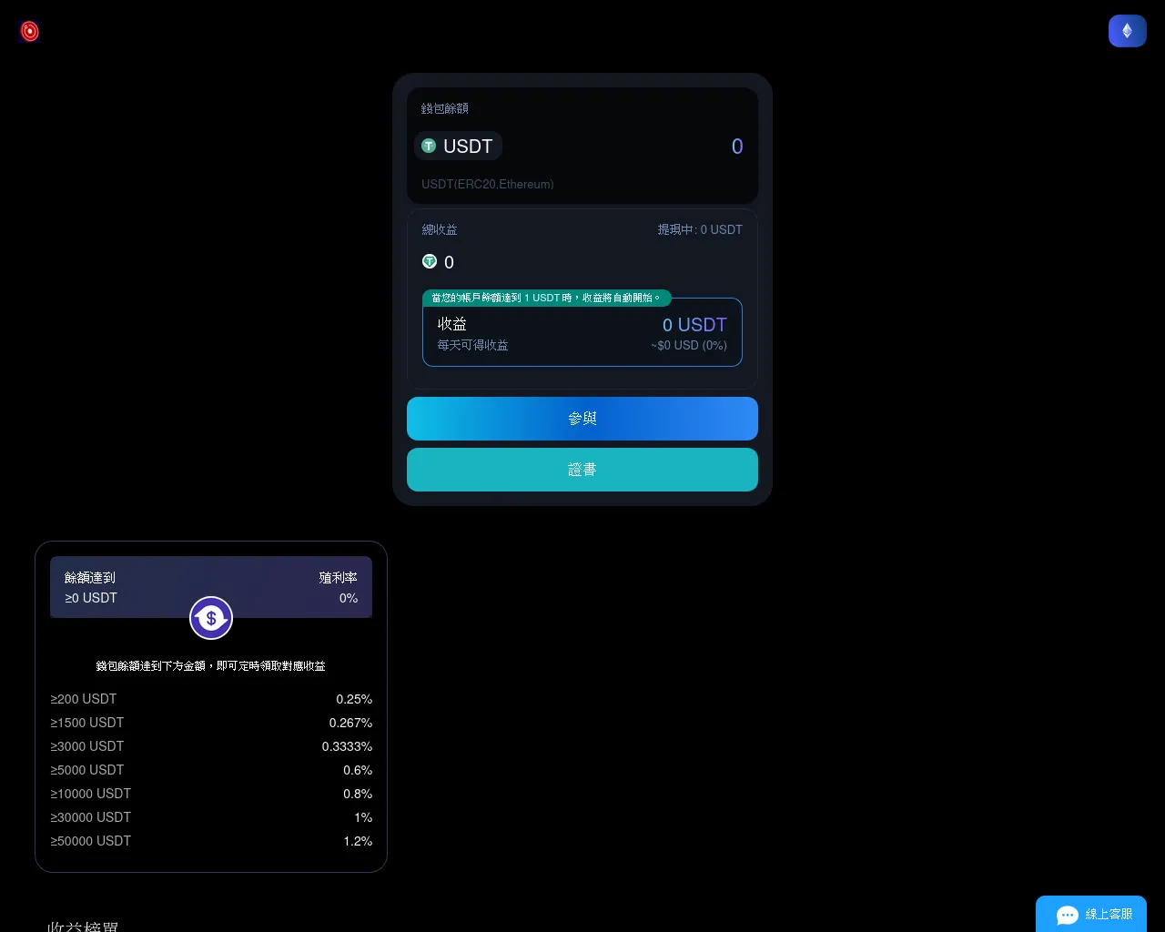 Screenshot of rndgaf.cc