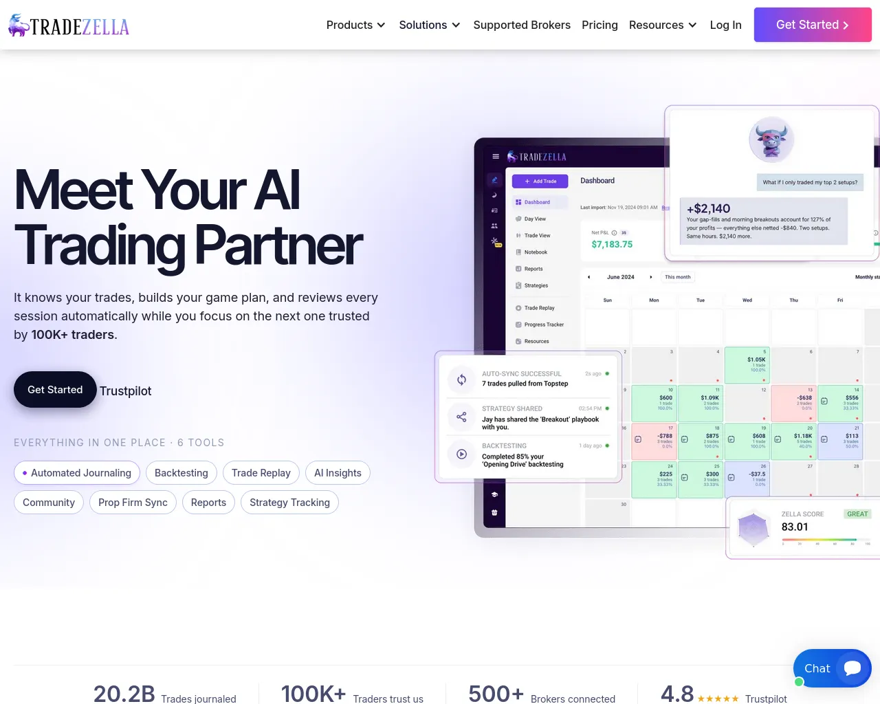 Screenshot of tradezellas.com