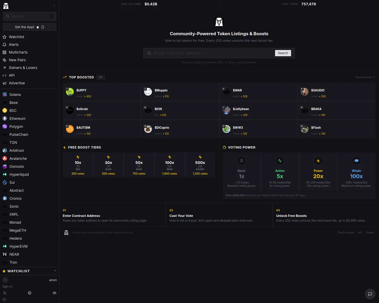 Screenshot of votedexscreener.org