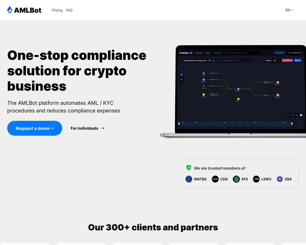Screenshot of amlcheckers.com