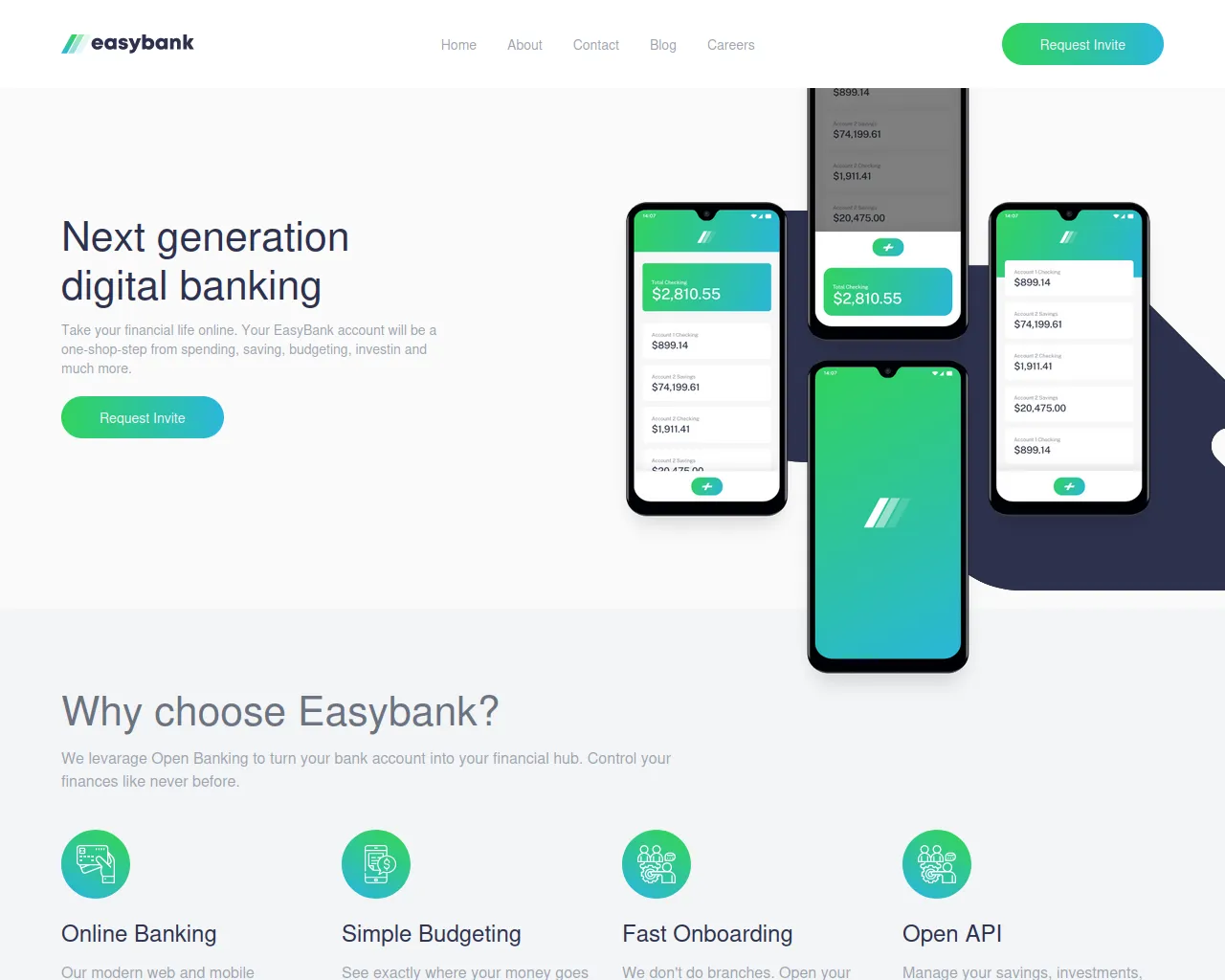 Screenshot of easy-bank-phi.vercel.app