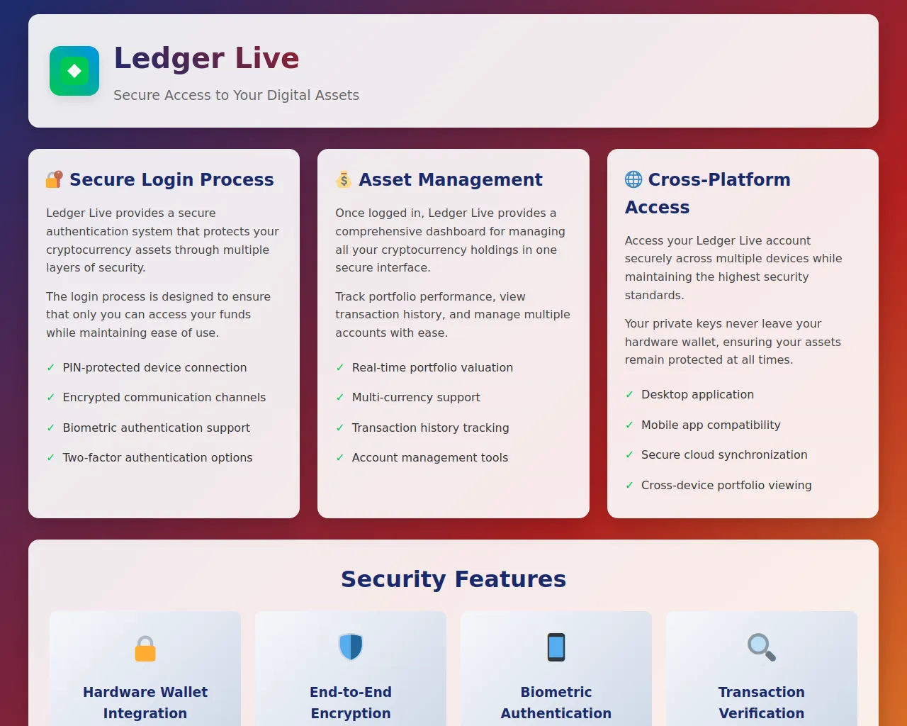 Screenshot of overview--ledgo-liv-en.pages.dev