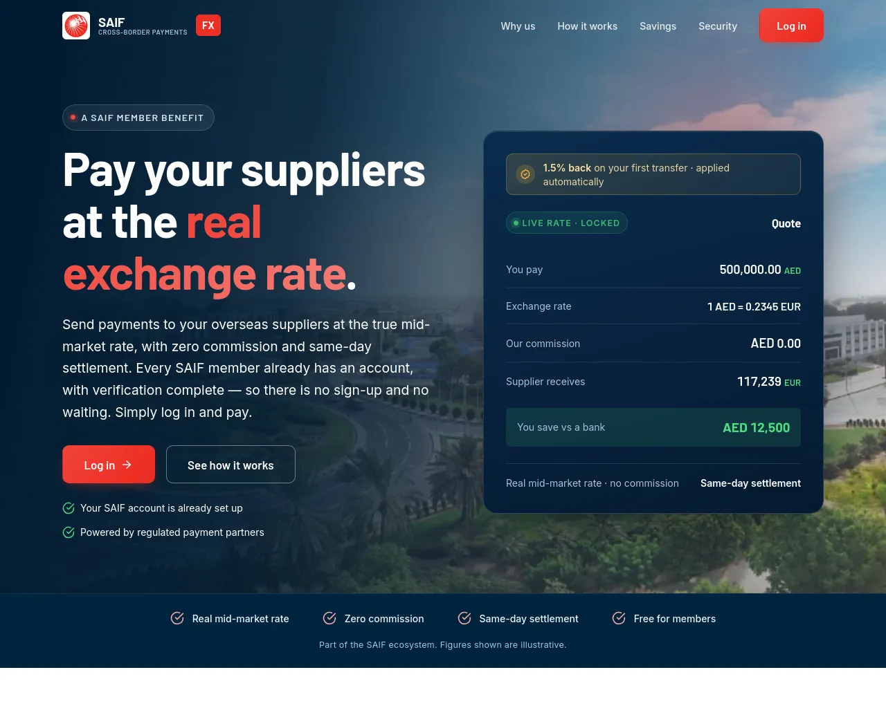 Screenshot of saiffx.com
