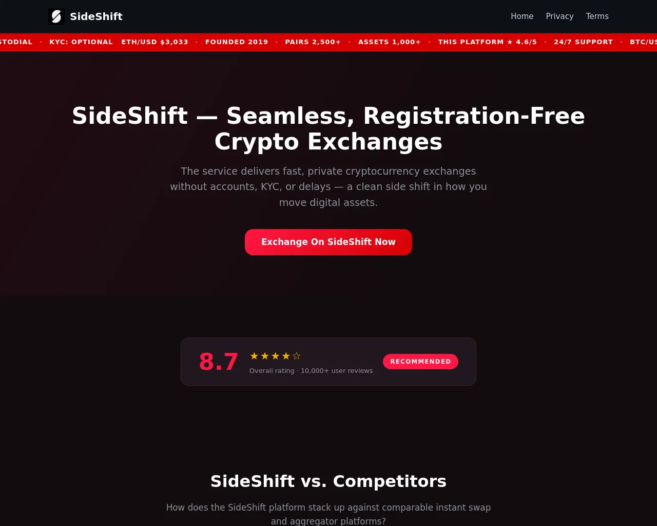 Screenshot of sideshift-info.to