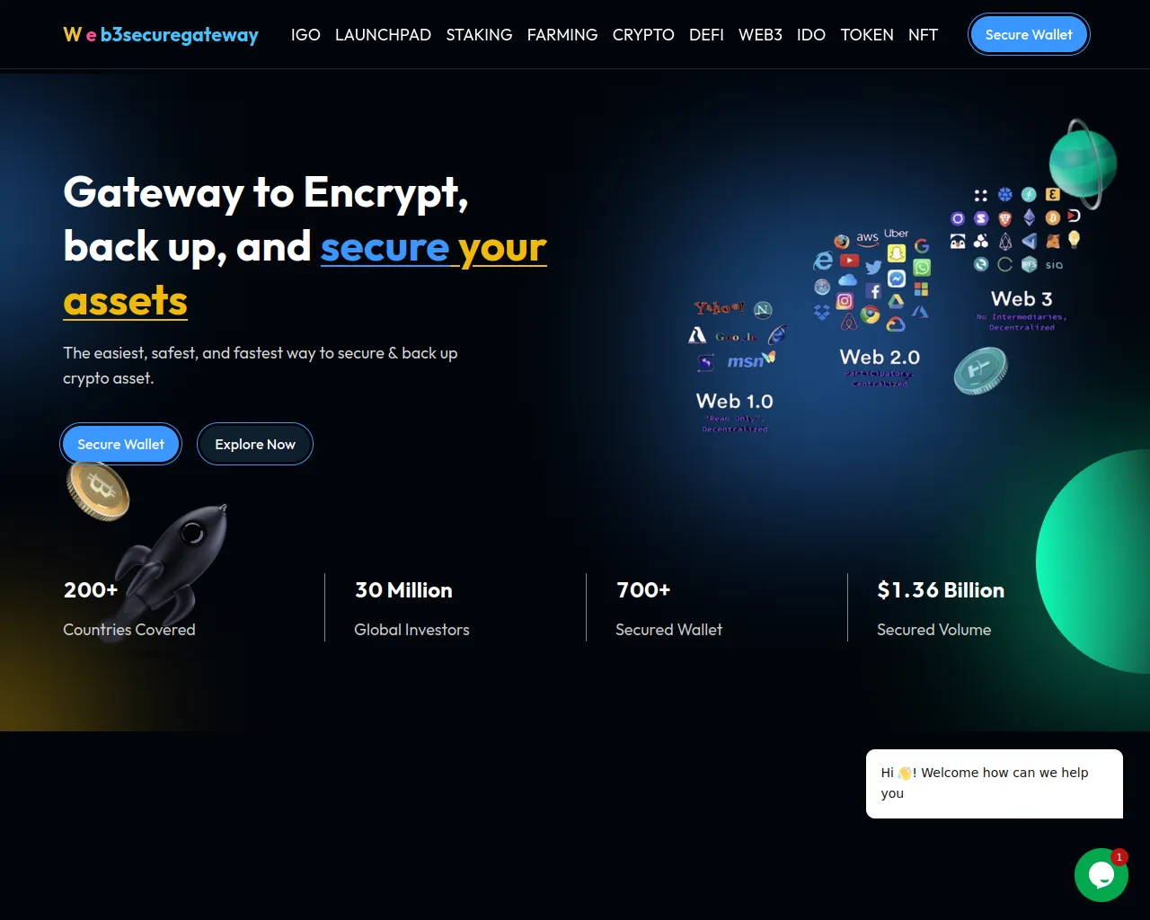 Screenshot of web3securegateway.com
