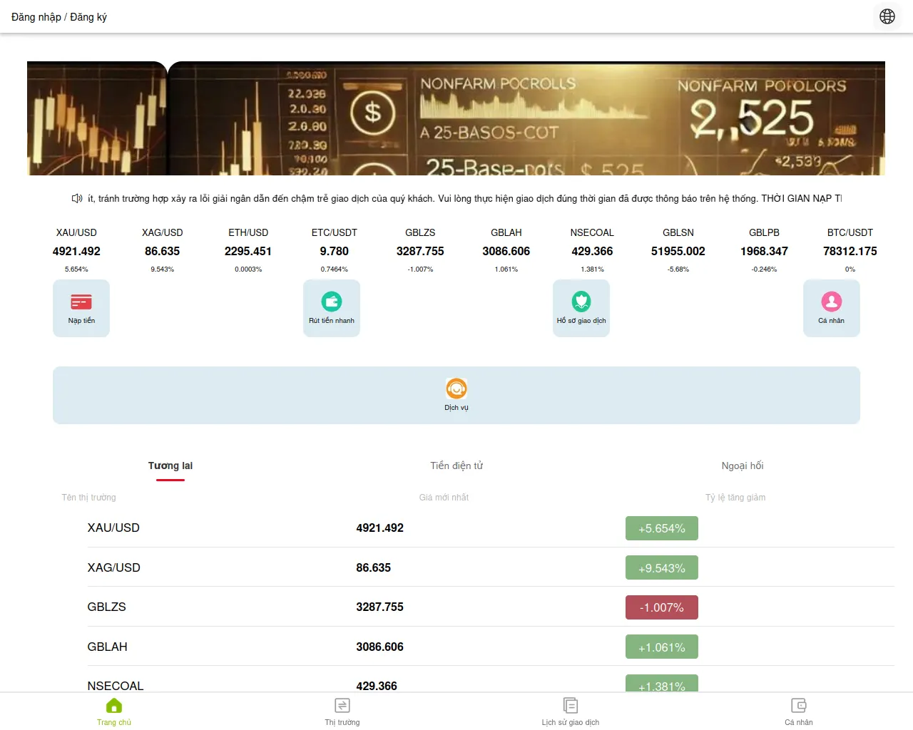 Screenshot of bybittvn.com