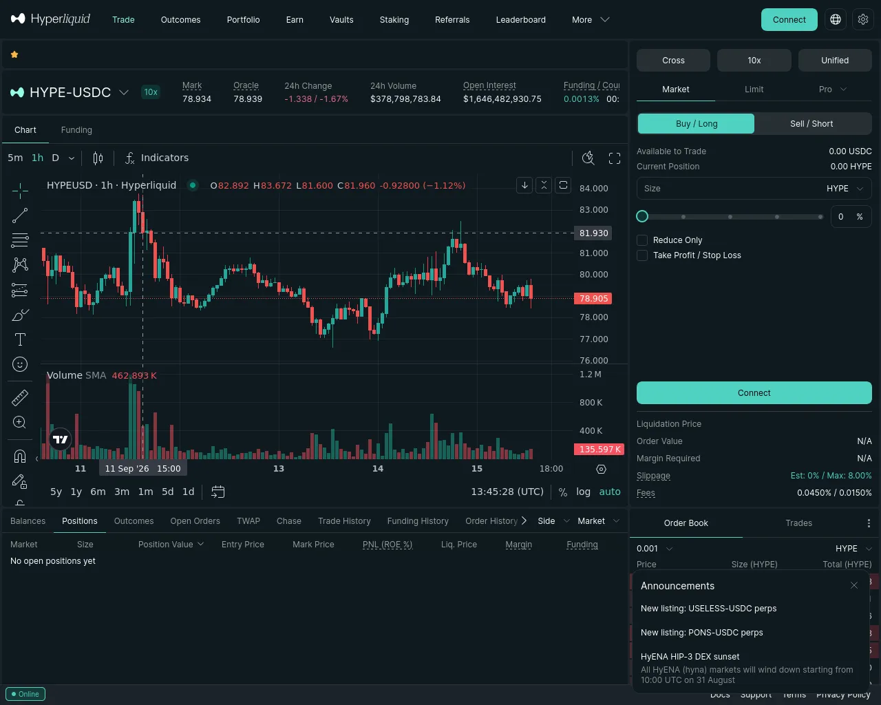 Screenshot of hyperiiquid.to