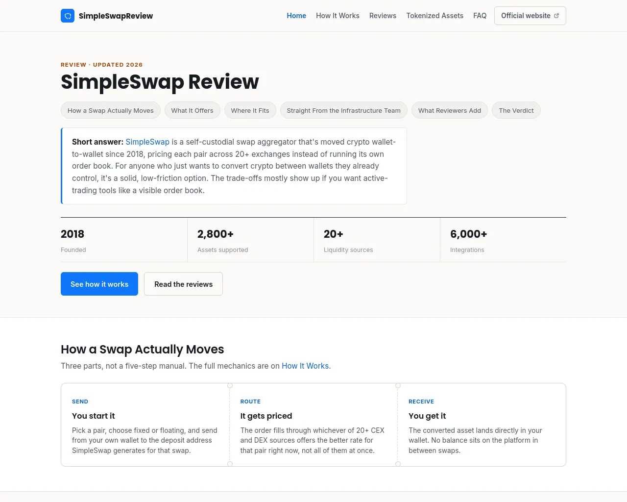 Screenshot of simpleswapreview.org