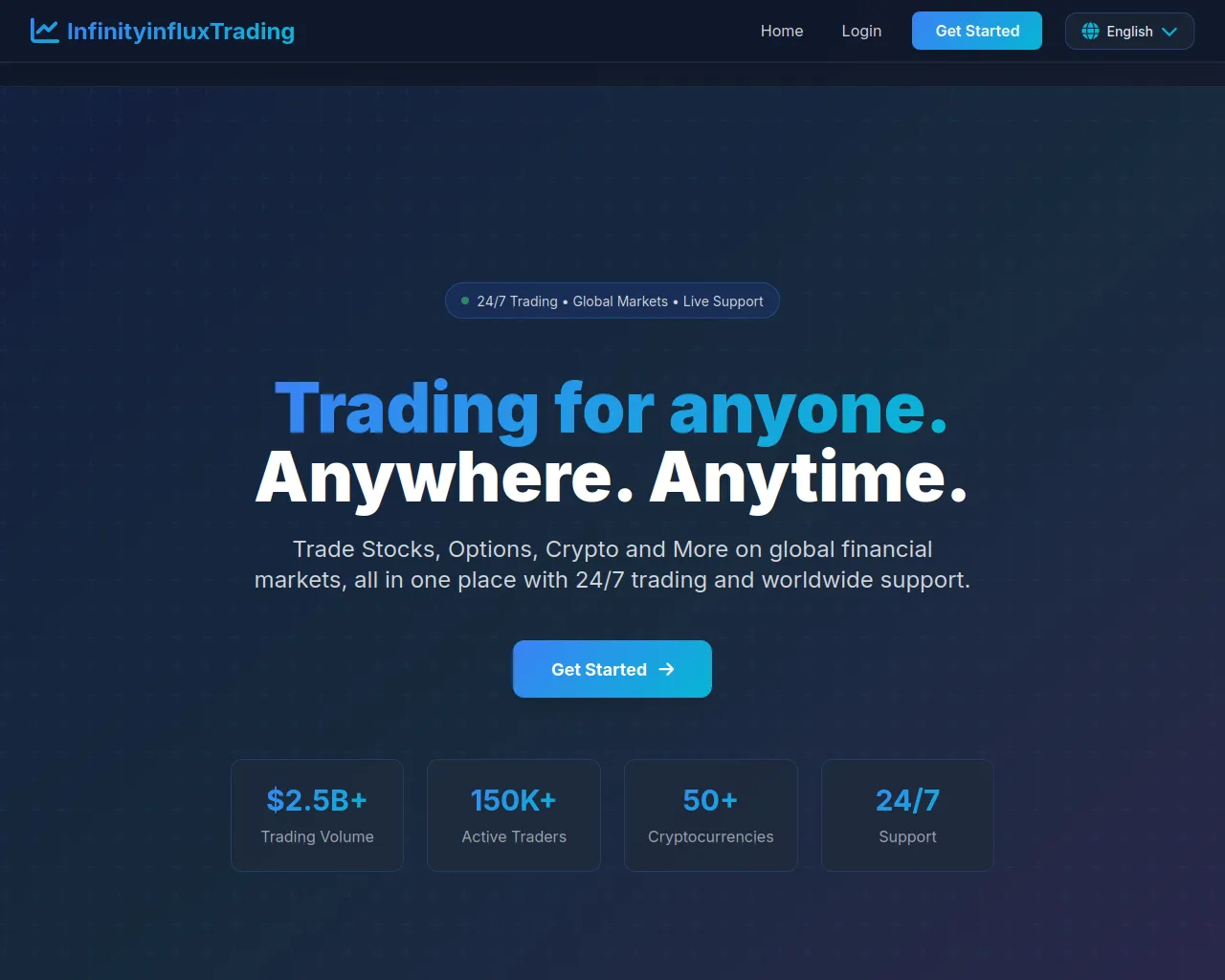 Screenshot of infinityinfluxtrading.com