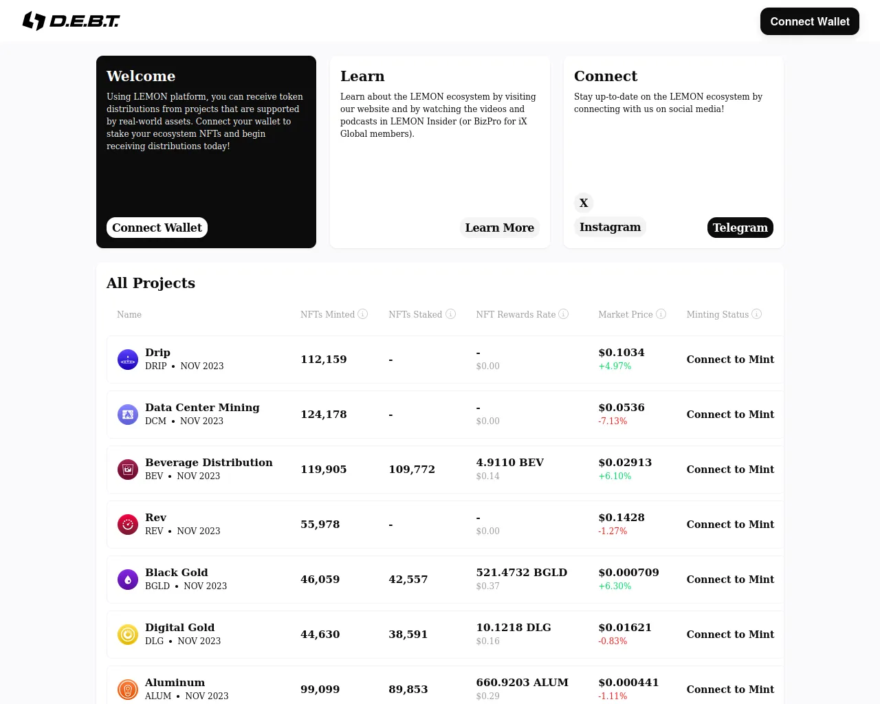 Screenshot of allthingslemon.pages.dev