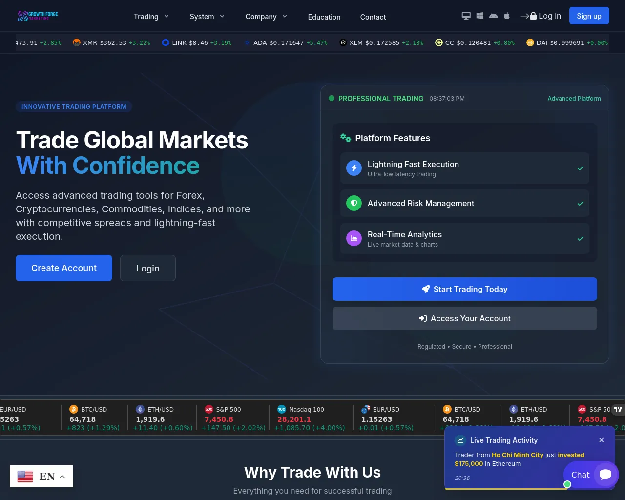 Screenshot of growthforgemarketing.net