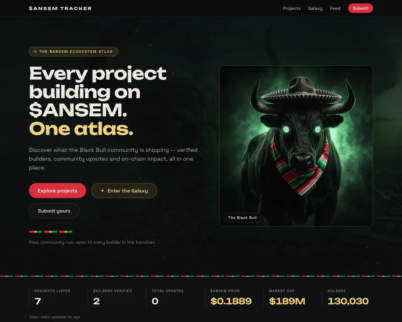 Screenshot of ansemtracker.com