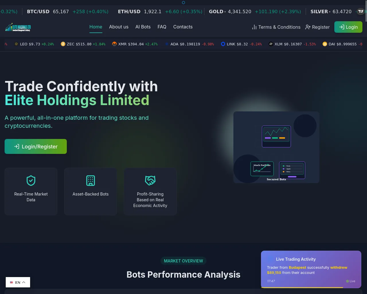 Screenshot of eliteholdingsltd.com