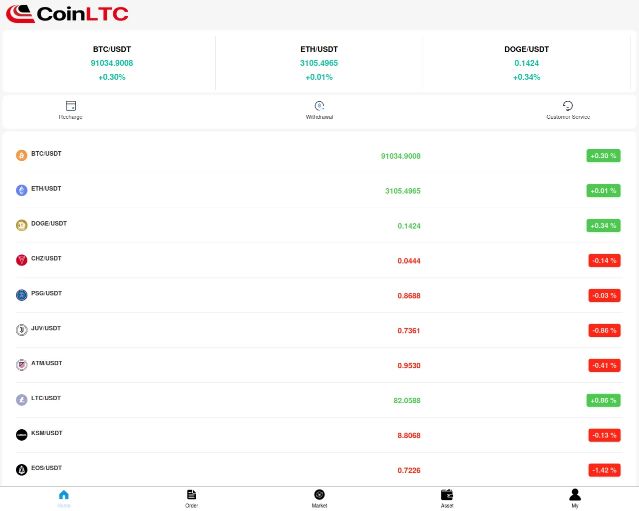 Screenshot of xarix.top