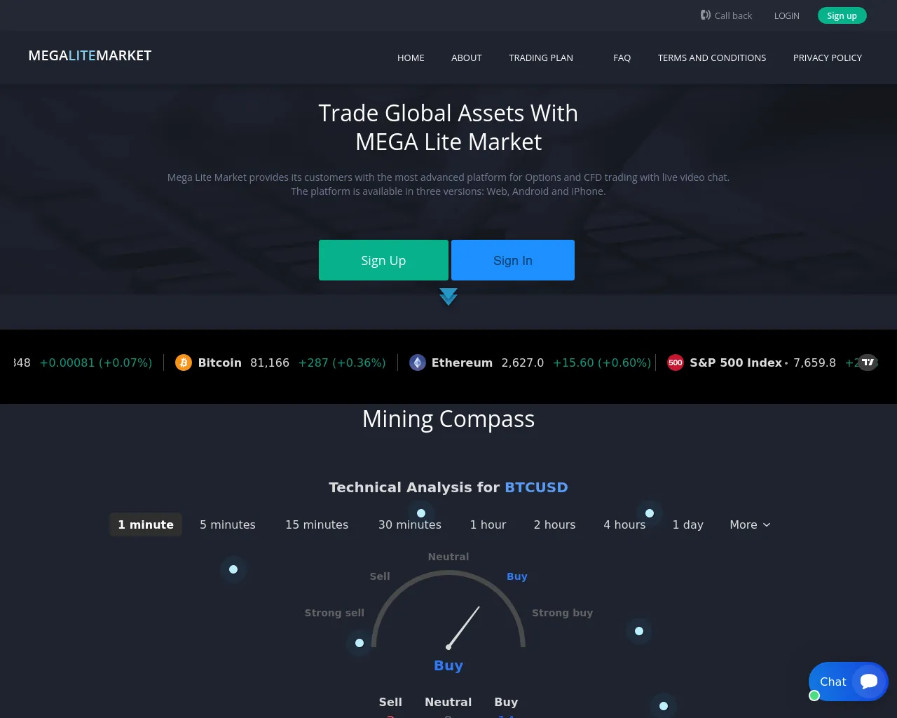 Screenshot of megalitemarkets.com
