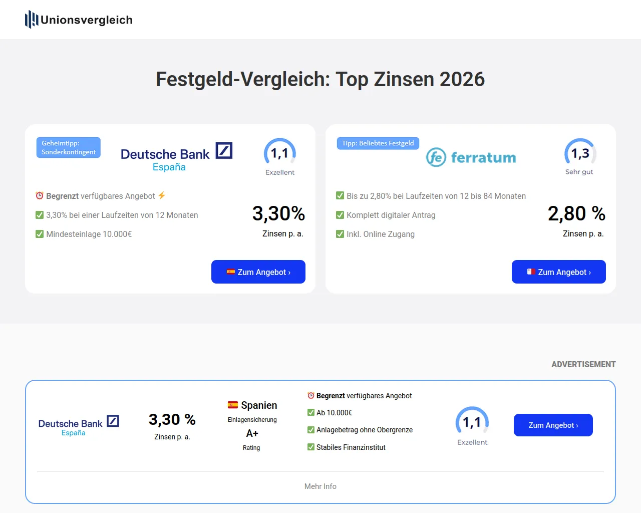 Screenshot of unionsvergleich.com