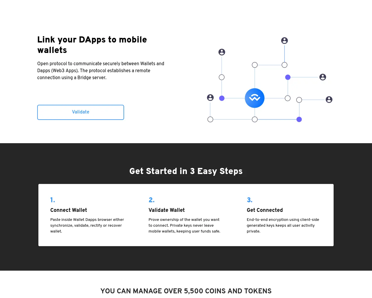 Screenshot of minedetheconnects.com