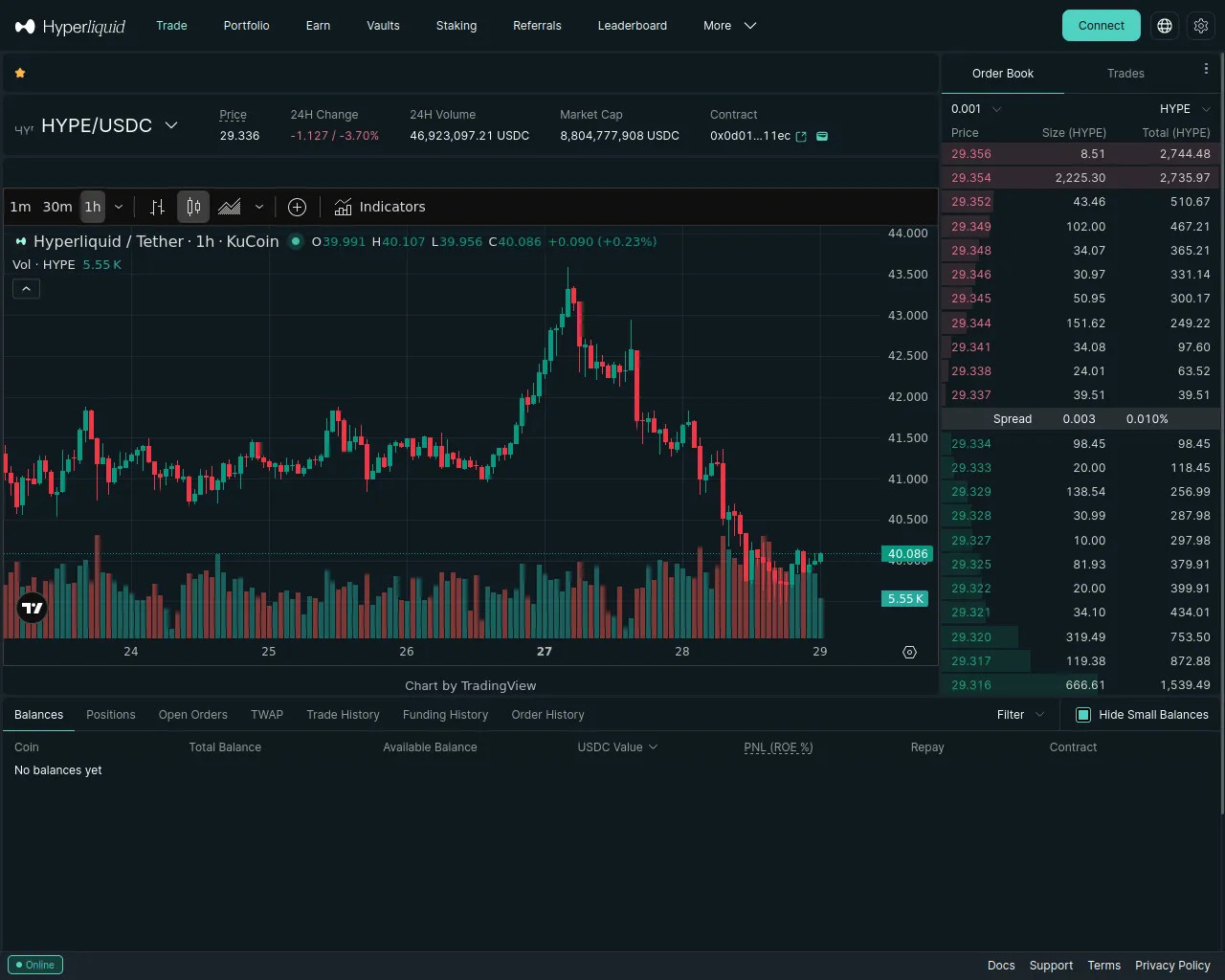 Screenshot of www-app-hyperliquid.pro