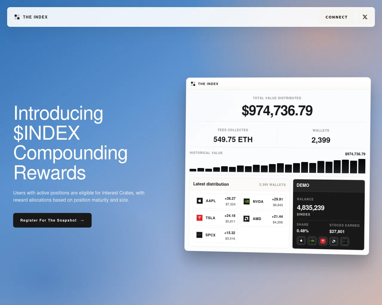 Screenshot of app-theindexfi.xyz